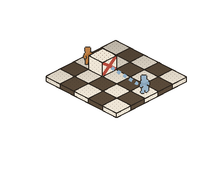 Line of Sight Example