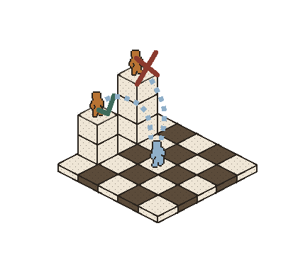 Vertical Attack Example