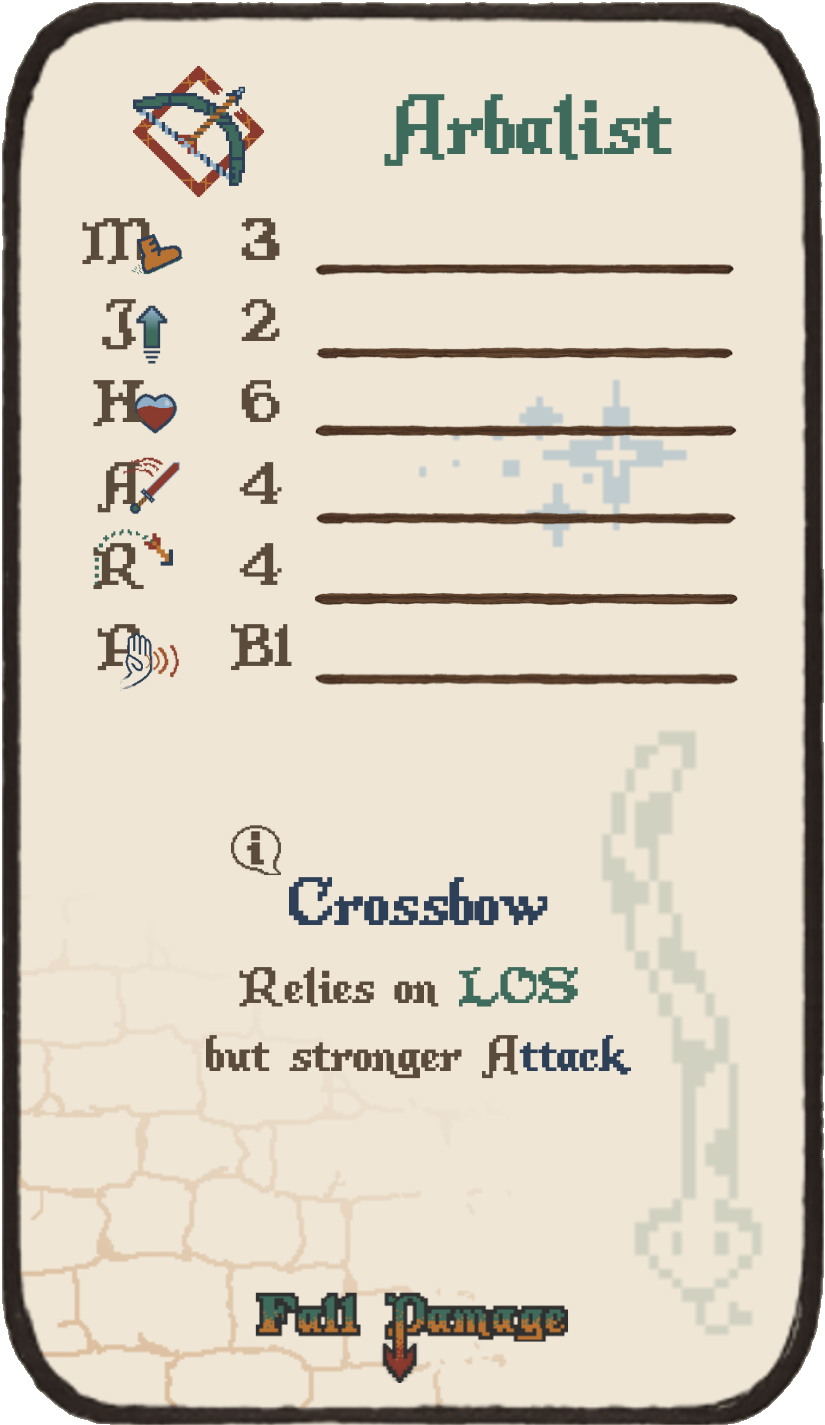 Arbalist