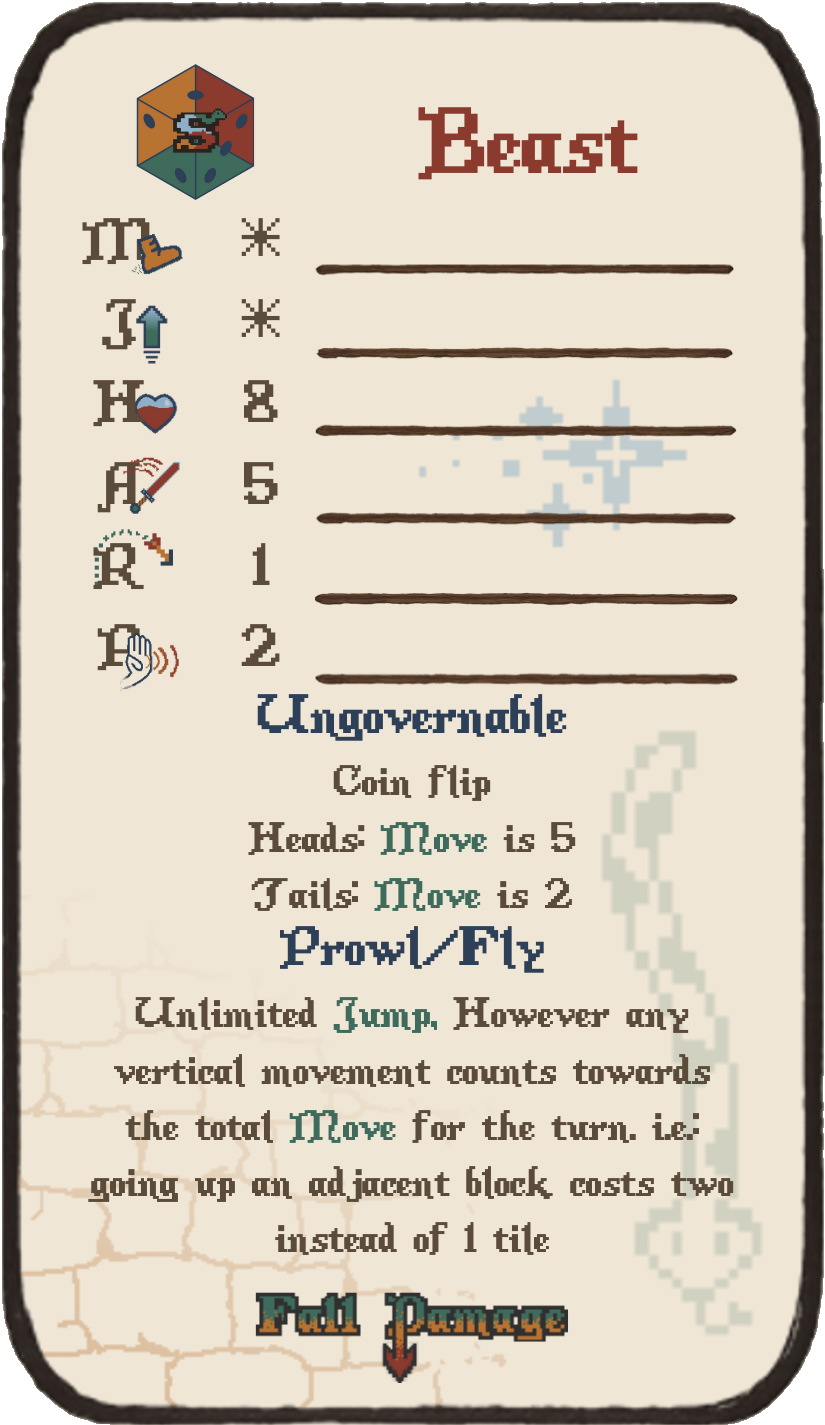 Beast